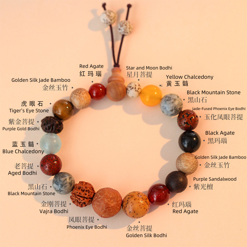 十八籽多宝手串