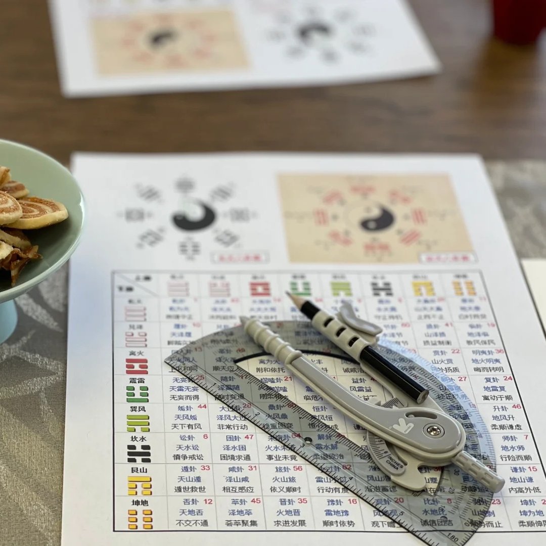Eastern Psychological Counseling | I Ching Wisdom × Modern Psychology