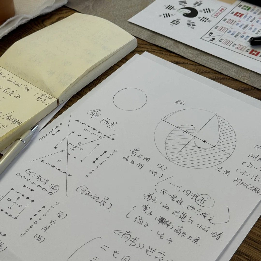 Eastern Psychological Counseling | I Ching Wisdom × Modern Psychology